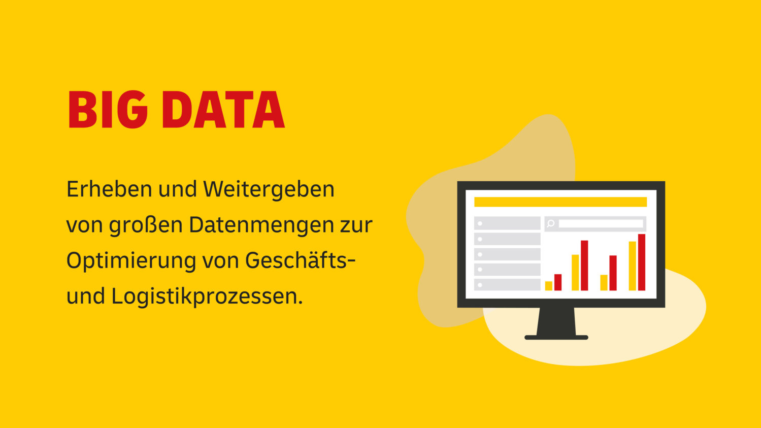 Logistik Trends 2022: Digital Und Nachhaltig | DHL Freight