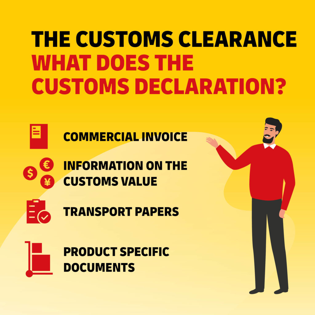 How Long Is Customs Clearance Uk