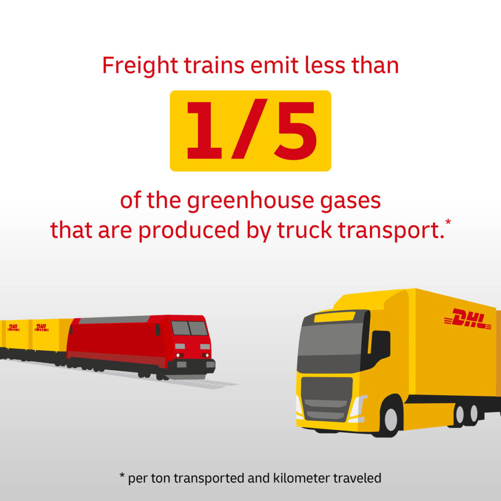 DHL Freight Train Truck greenhouse gases