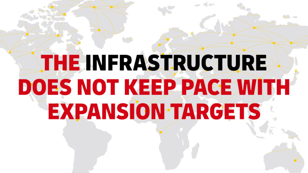 infrastructure freight train world