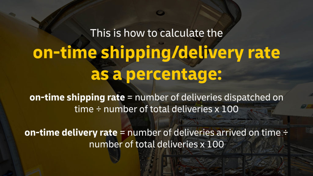 on-time shipping /delivery rate as a percentage