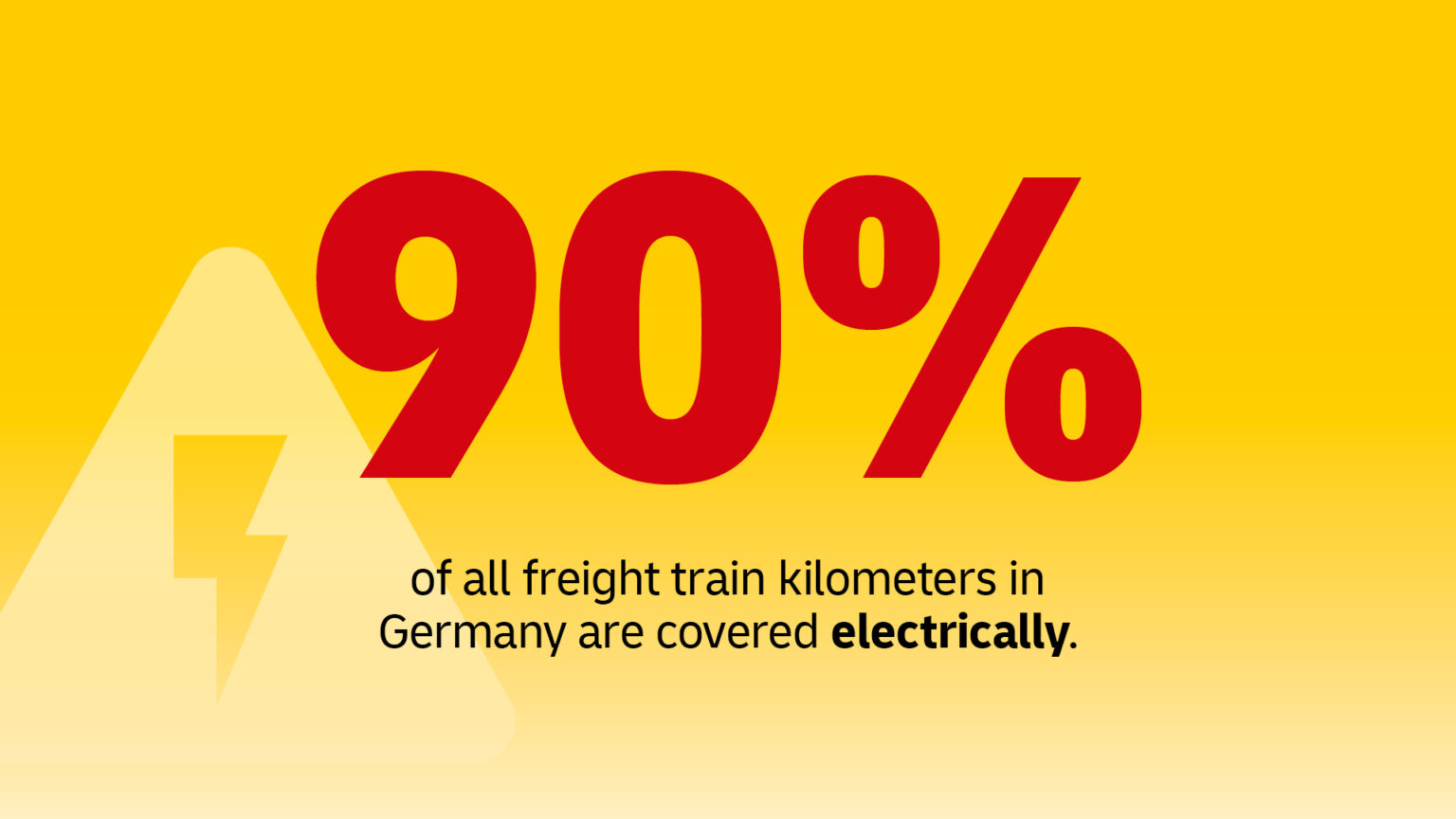 Road Transport vs Rail Transport DHL Freight