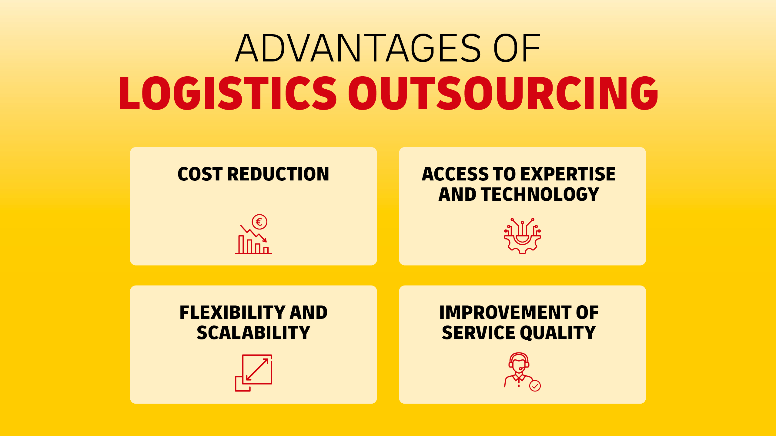 Logistics Outsourcing: Advantages and Service Models| DHL Freight