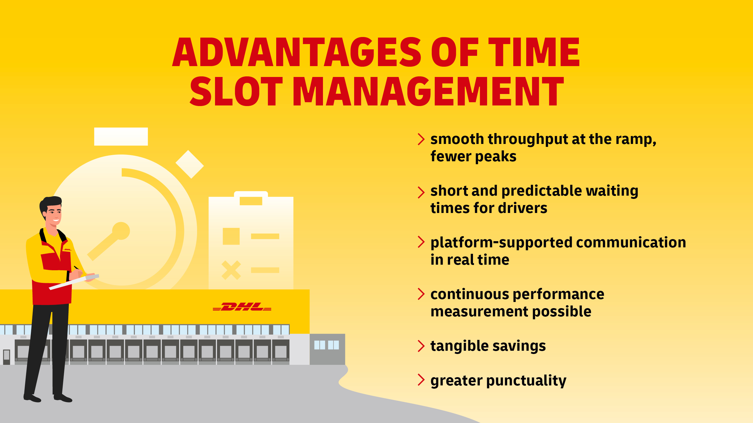 Time Slot Management: Advantages and Benefits | DHL Freight