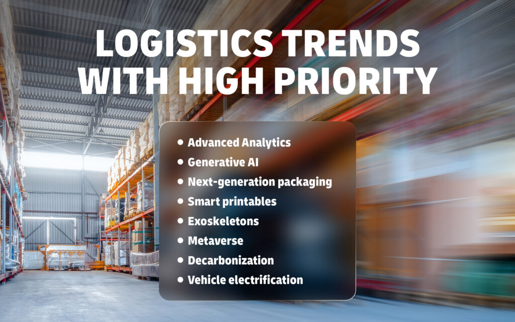 Overview of Logistics Trends with High Priority