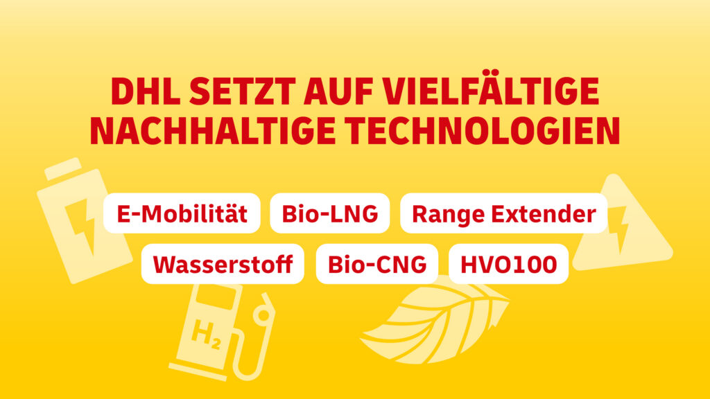 Nachhaltige Technologien, auf die DHL setzt
