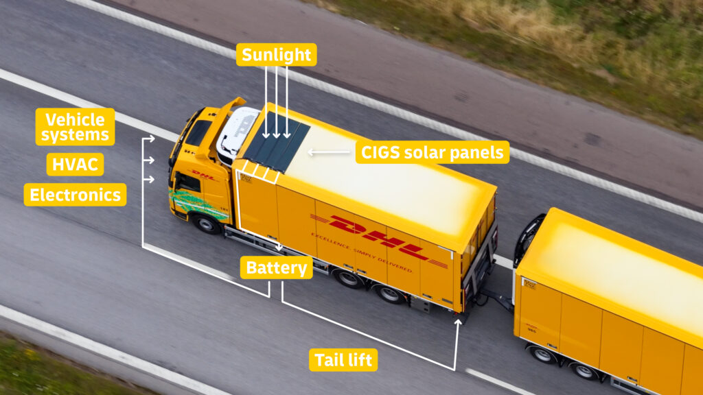 Solar truck with CIGS solar panels