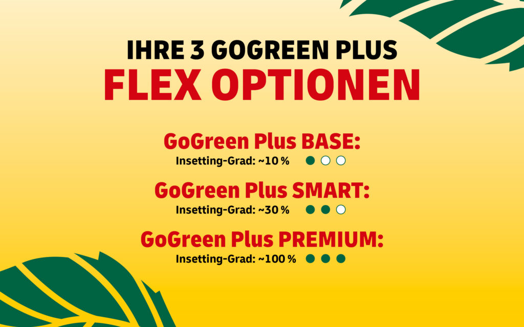 Die drei GoGreen Plus Flex Optionen im Vergleich