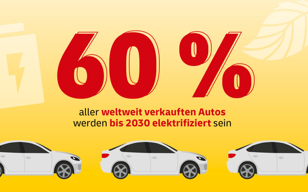 Statistik zu weltweit verkauften elektrischen Autos bis 2030: 60 %