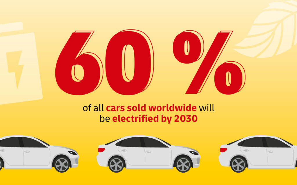 Statistics on electric cars by 2030