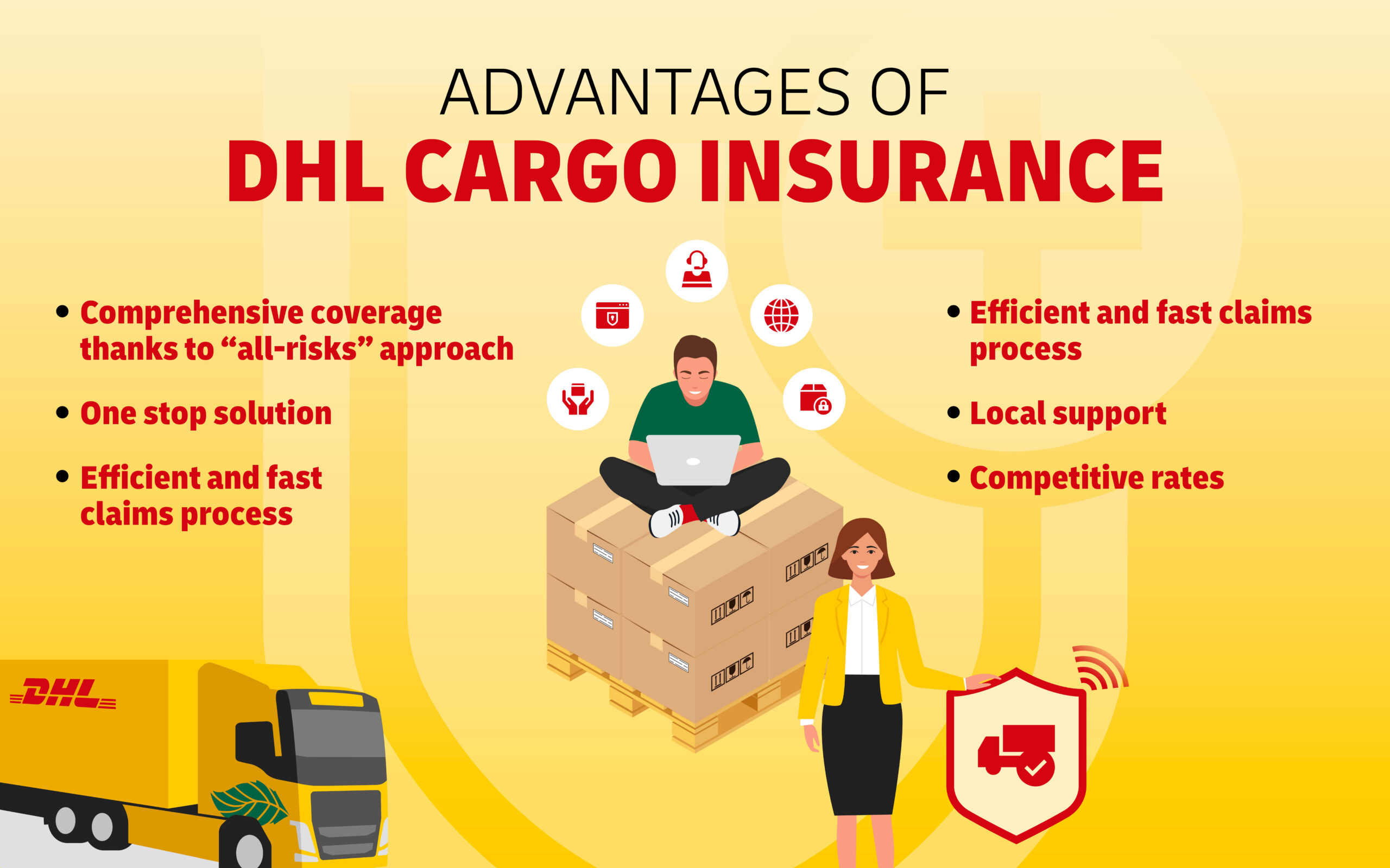 Lay Dhl DHL Cargo Insurance: Protection with No Borders | DHL Freight