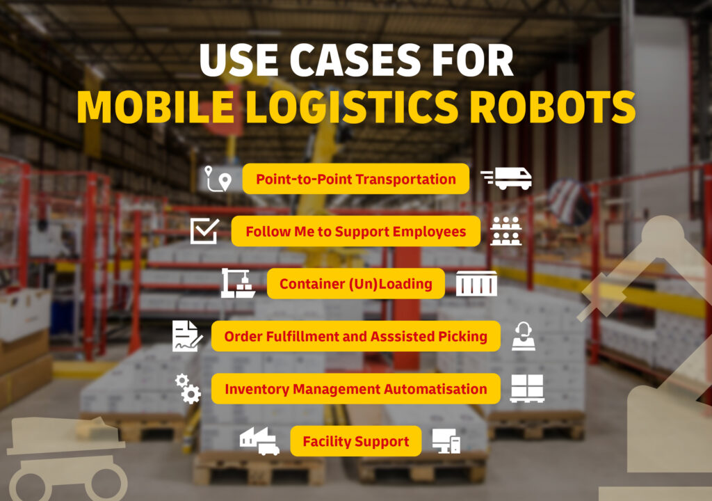 Use Cases for Mobile Logistics Robots