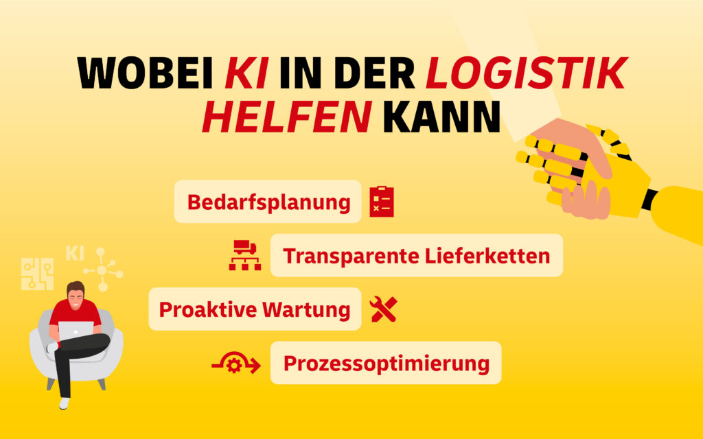 Übersicht, wobei KI in der Logistik helfen kann