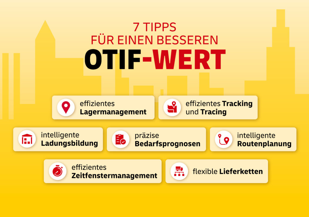 7 Tipps für einen besseren OTIF-Wert