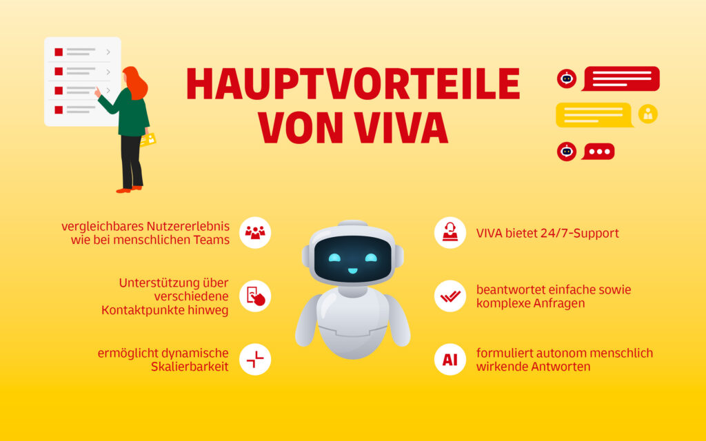 Die Hauptvorteile von DHL Freights KI-Chatbot VIVA