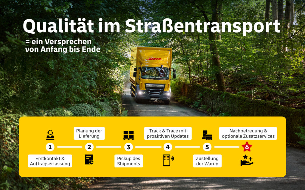 Die sechs Schritte, die zu Qualität im Straßentransport führen