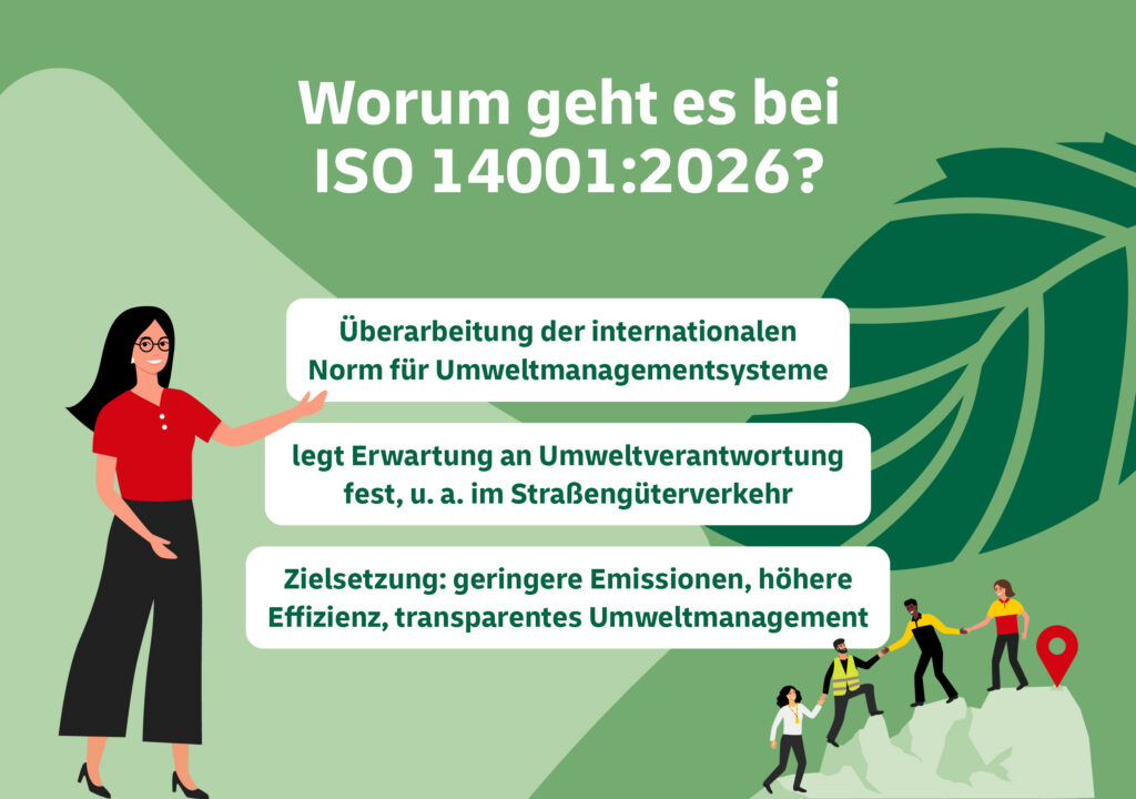 Worum es bei ISO 14001:2026 geht
