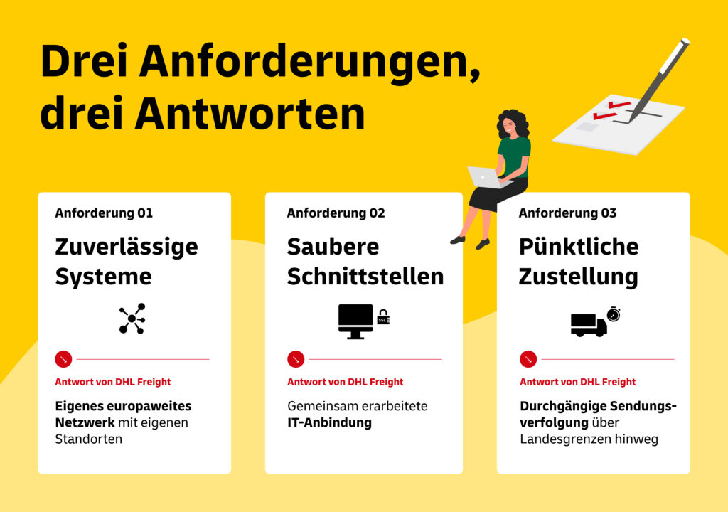 Drei Anforderungen von G. Wurm und wie DHL Freight sie beantwortet